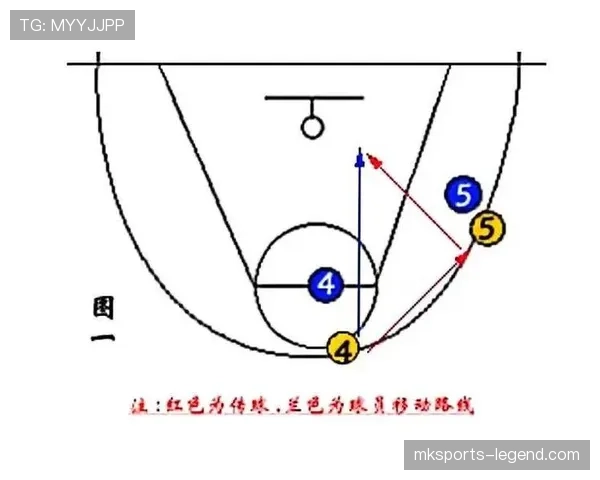 你知道篮球裁判是怎样判定两次运球的吗？