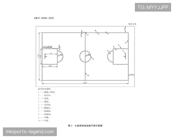 篮球中线规则最新解析：讲解中线位置与相关违例规则