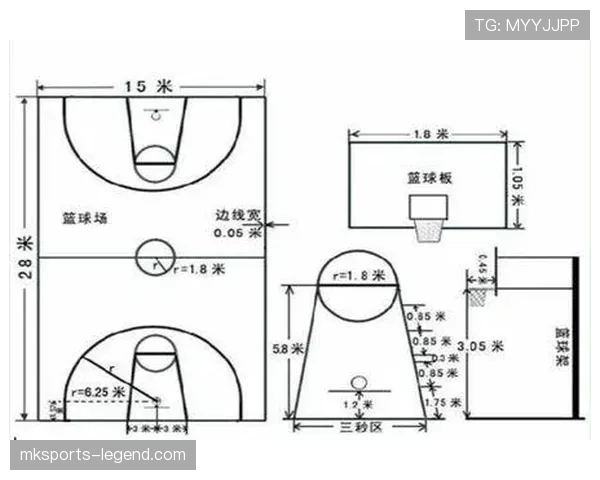 详细解读合理冲撞区规则的具体定义与裁判判罚的适用场景