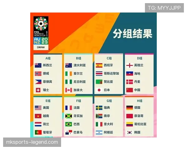 2026世界杯48支球队分12个小组赛制怎么划分