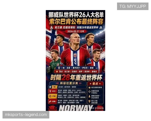 挪威队能否时隔24年重返世界杯？2026美加墨世界杯晋级前景分析