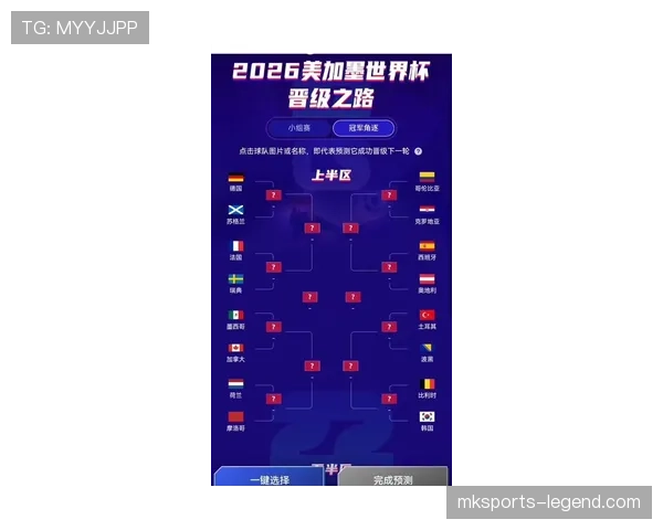 2026世界杯名帅对决可能改变出线格局吗 2026世界杯名帅对决可能改变出线格局吗